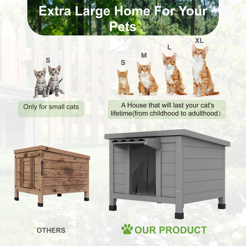 TIMHAKA Outdoor Cat House, Weatherproof Shelter for Cats, Dogs & Rabbits, Durable & Insulated Shelter for Garden, Patio & Backyard, Gray