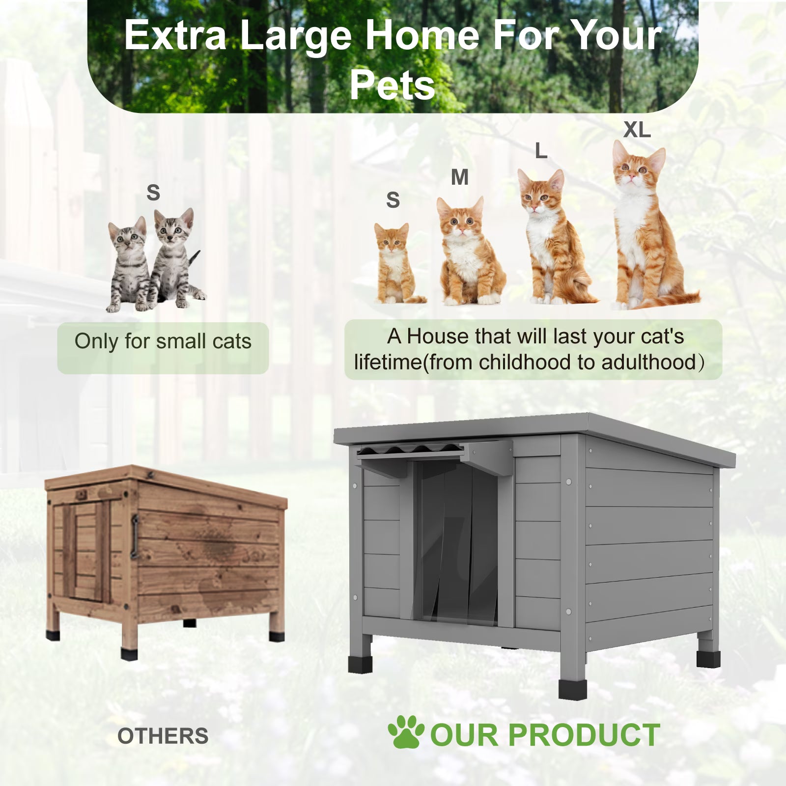 TIMHAKA Outdoor Cat House, Weatherproof Shelter for Cats, Dogs & Rabbits, Durable & Insulated Shelter for Garden, Patio & Backyard, Gray
